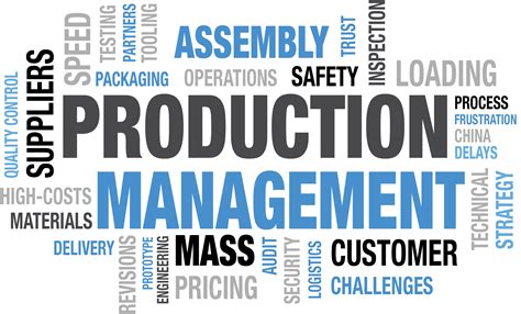 Production Manager 